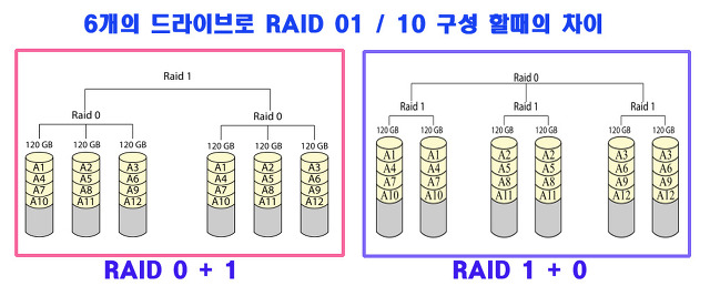 6_Drive_raid_01-10.jpg